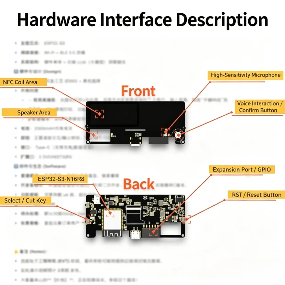ZECTRIX ESP32 ontwikkelkit met - Esp32 Uart Module recensie en prijs