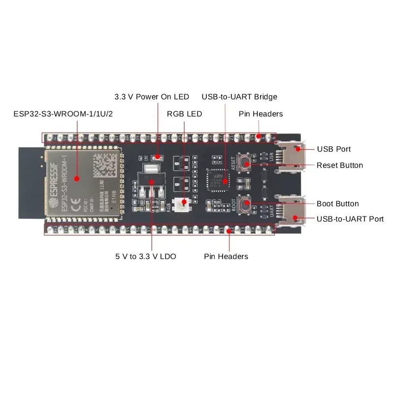 Espressif ESP32-S3-DevKitC-1 o - Esp32 S3 recensie en prijs
