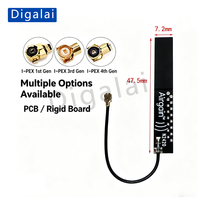 ESP32 Antenne 2.4GHz WiFi Blue - Esp32 Devkit recensie en prijs