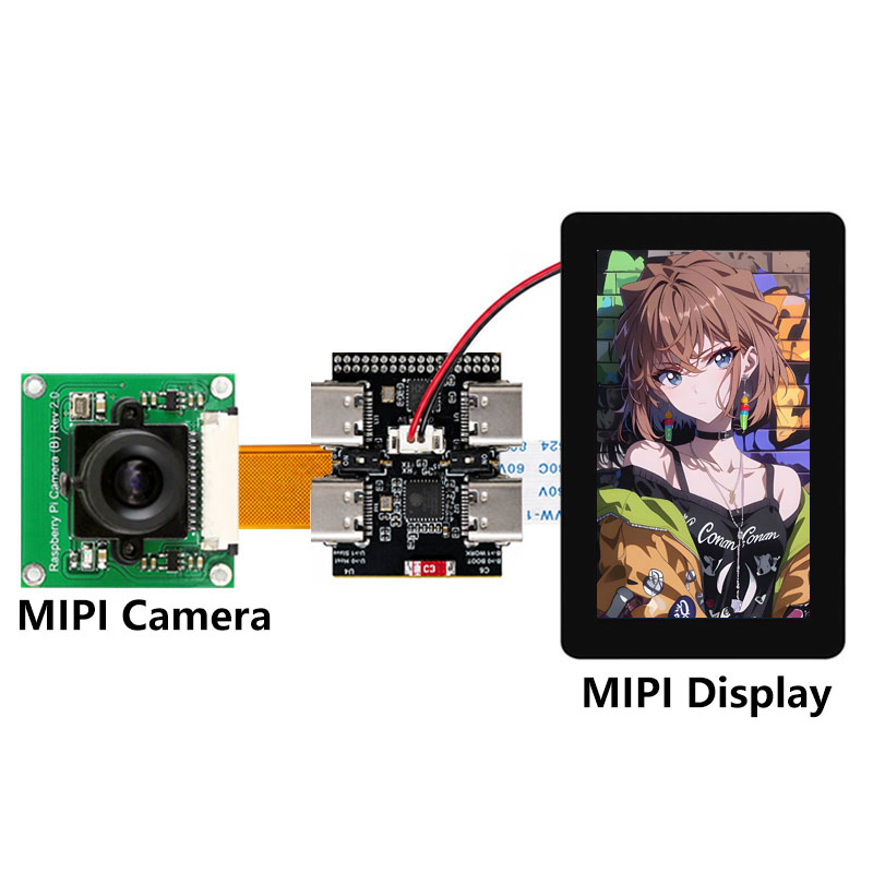 ESP32-P4 Mini Core Development - Espressif Esp32 recensie en prijs