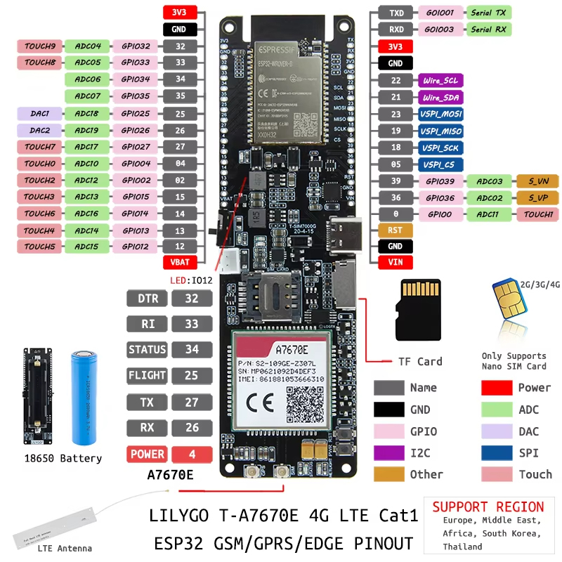 ESP32-WROVER-B A7670E A7670SA  - Esp32 Wifi Bluetooth Module recensie en prijs